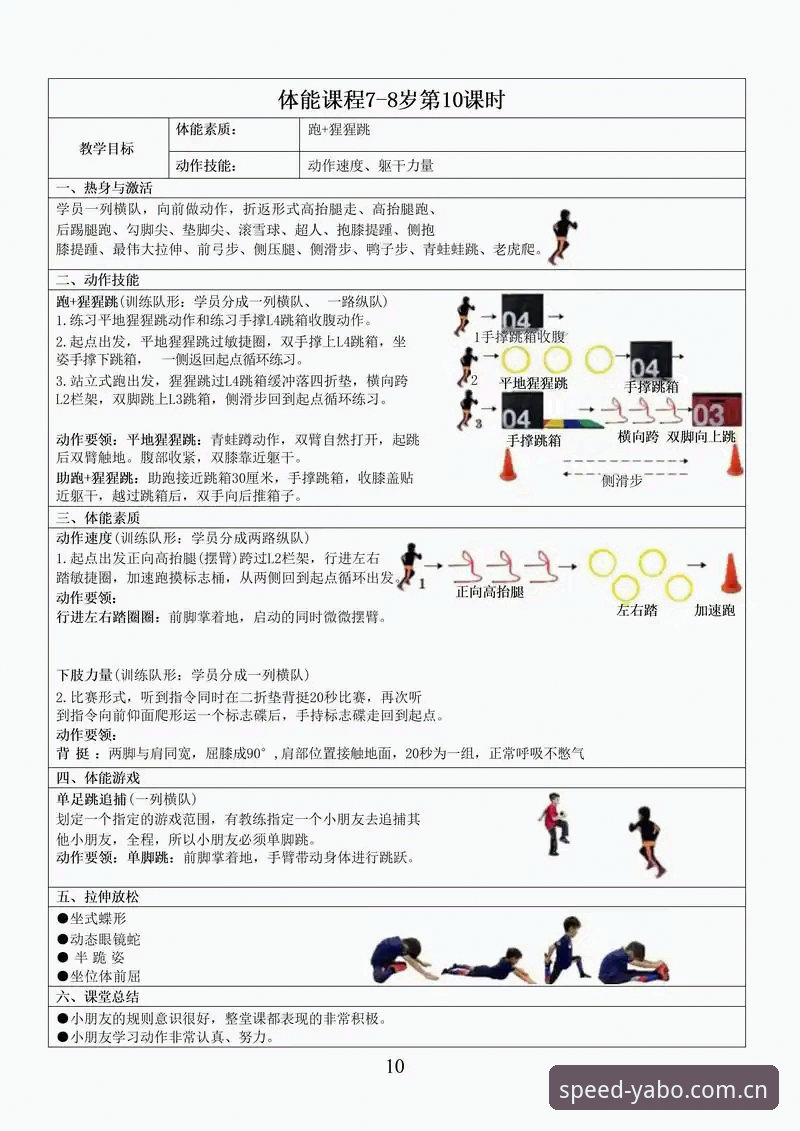 雅博体育使用教程最新版 5个步骤掌握雅博体育使用教程最新版,从新手到高手的完整指南